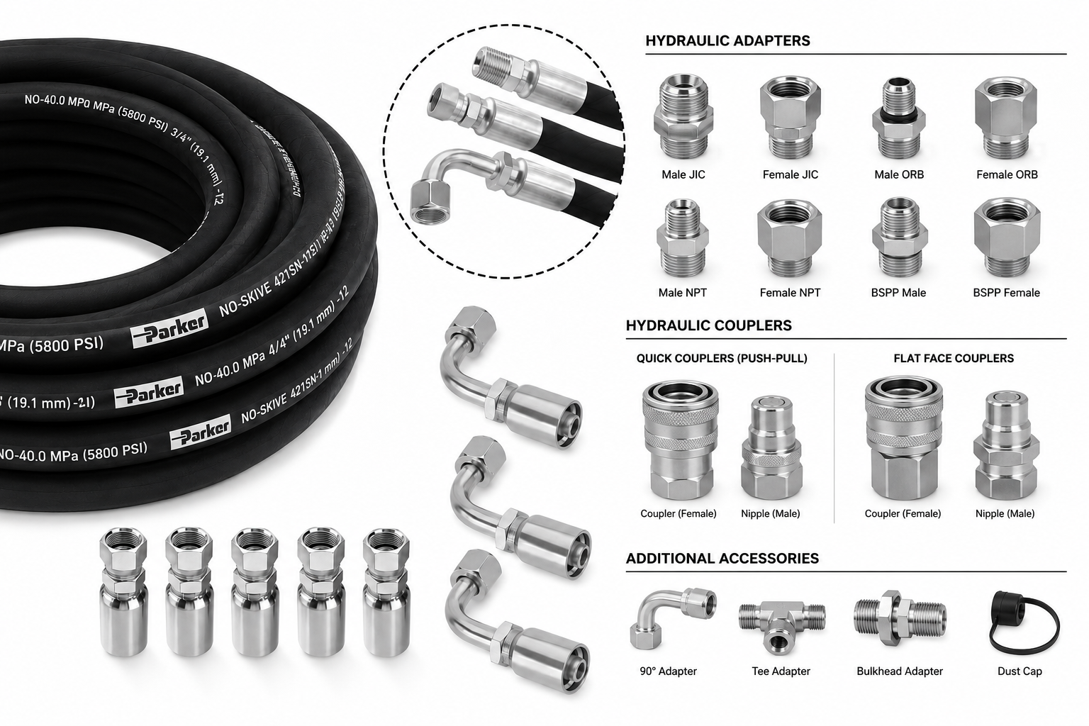 Hydraulic Hoses and Fittings